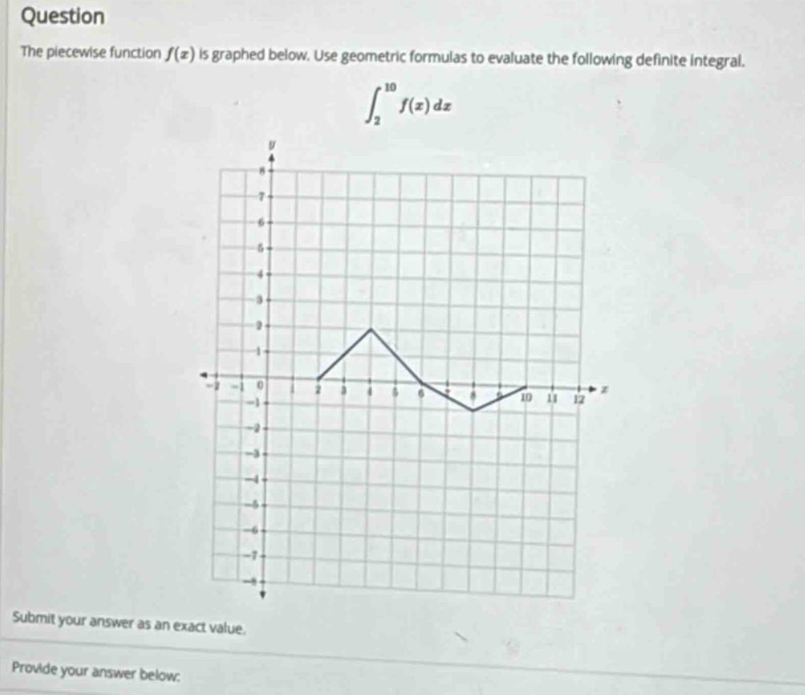 question the piecewise function f(x) is graphed below. use geometric formulas to evaluate the following definite integral. ∫₂¹⁰ f(x) dx submit your answer as an exact value. provide your answer below:
