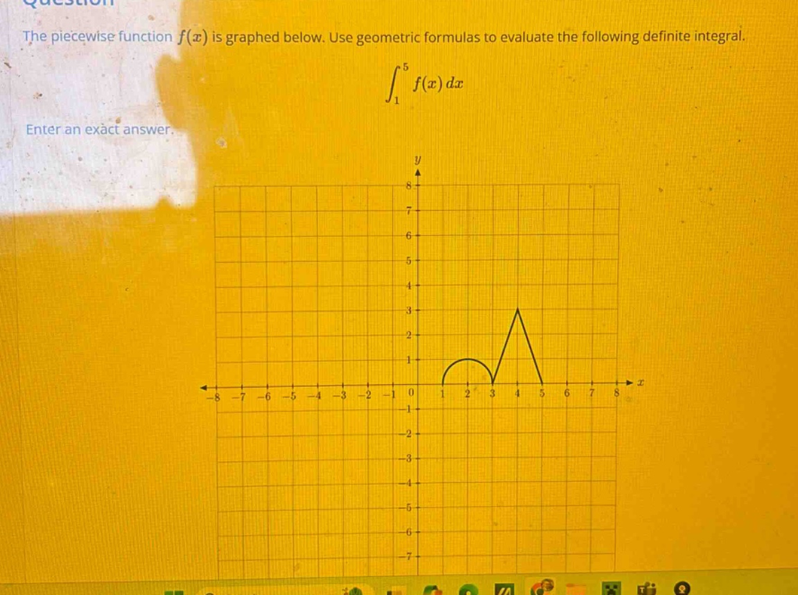 the piecewise function f(x) is graphed below. use geometric formulas to evaluate the following definite integral. ∫₁⁵ f(x) dx enter an exact answer.