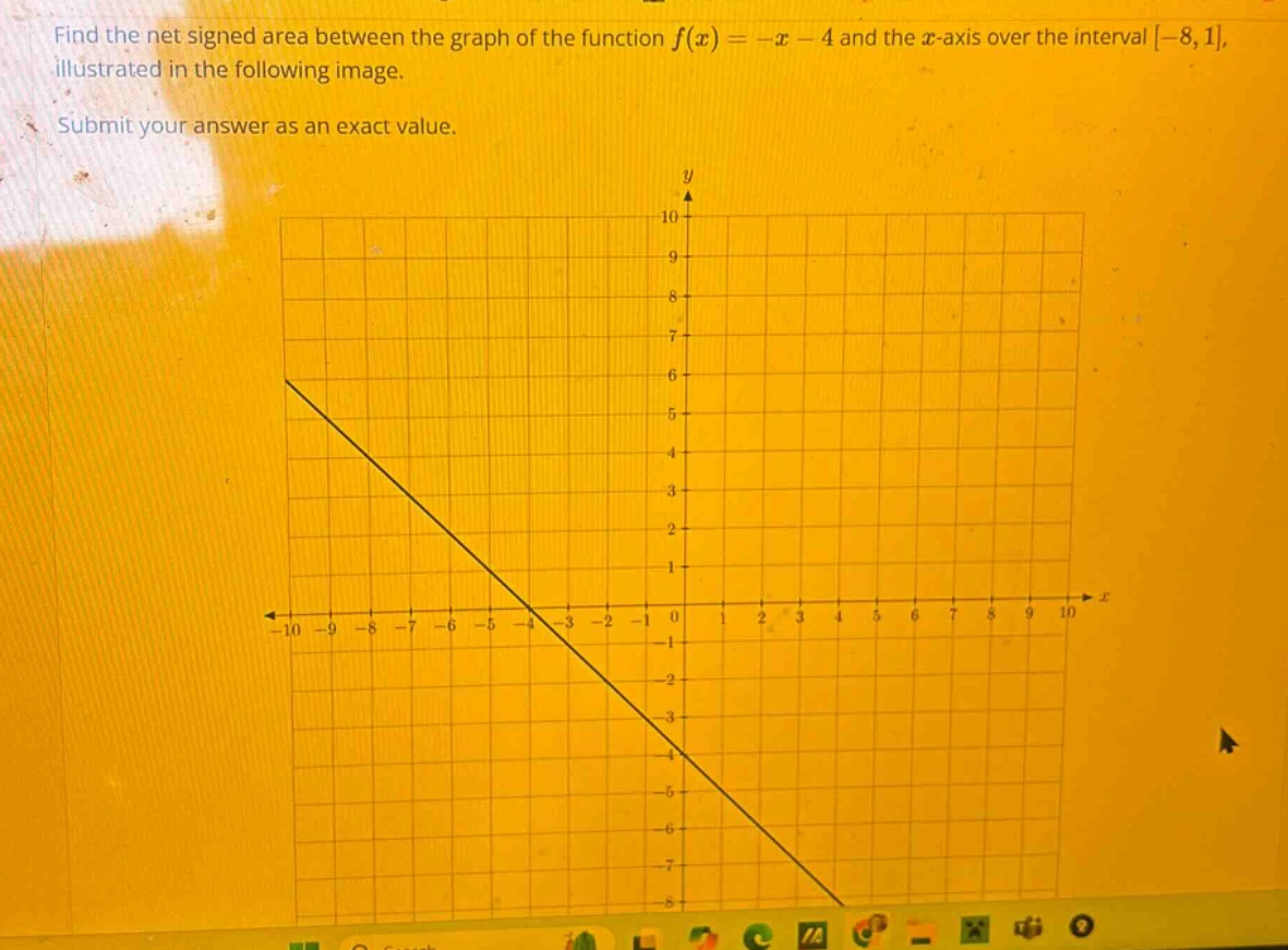 find the net signed area between the graph of the function f(x)=−x−4 and the x - axis over the interval −8,1, illustrated in the following image. submit your answer as an exact value.