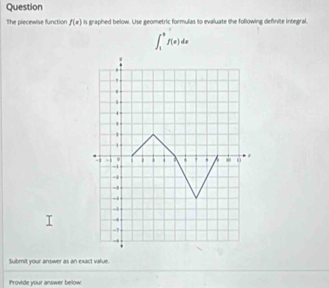 question the piece - wise function f(x) is graphed below. use geometric formulas to evaluate the following definite integral. ∫₁⁹ f(x) dx submit your answer as an exact value. provide your answer below: