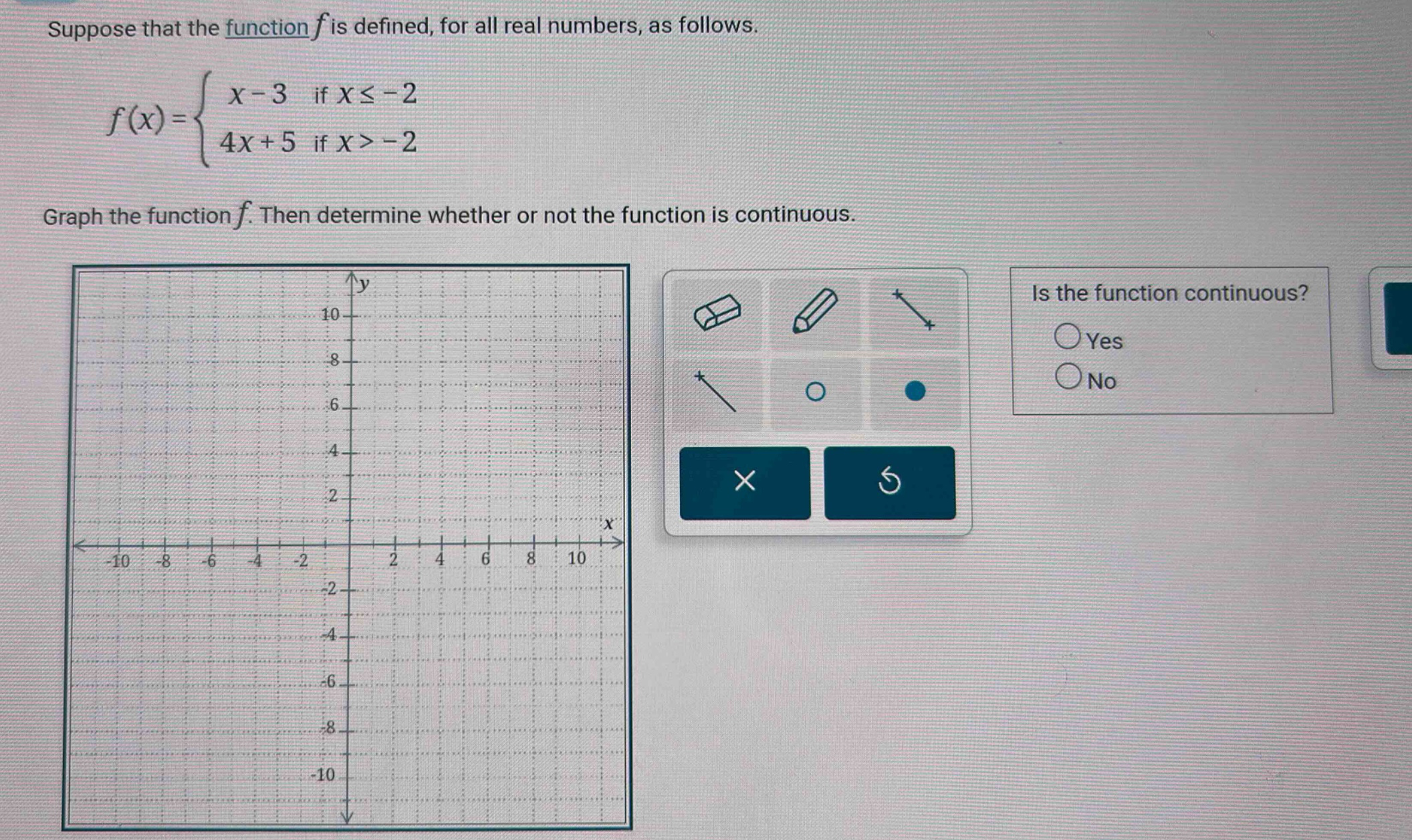 suppose that the function f is defined, for all real numbers, as follows. f(x) = { x - 3 if x ≤ - 2; 4x + 5 if x > - 2 } graph the function f. then determine whether or not the function is continuous. is the function continuous? yes no