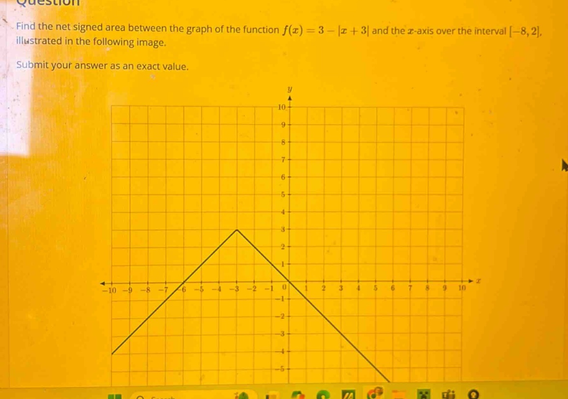 find the net signed area between the graph of the function f(x)=3 - |x + 3| and the x - axis over the interval -8,2, illustrated in the following image. submit your answer as an exact value.