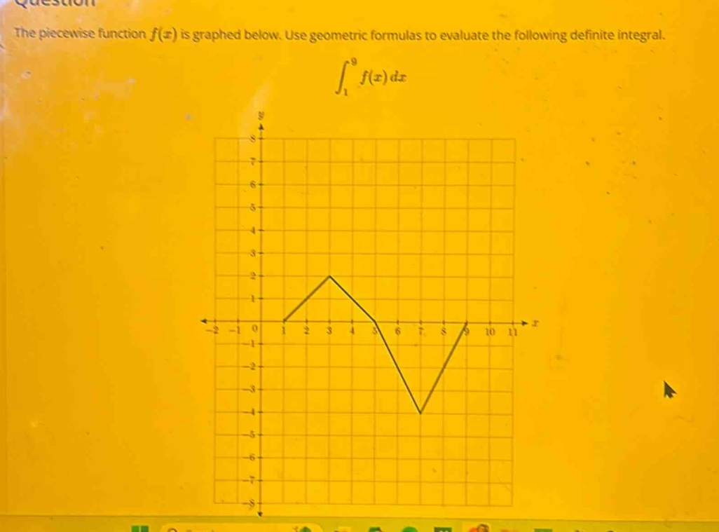 the piecewise function f(x) is graphed below. use geometric formulas to evaluate the following definite integral. ∫₁⁹ f(x)dx