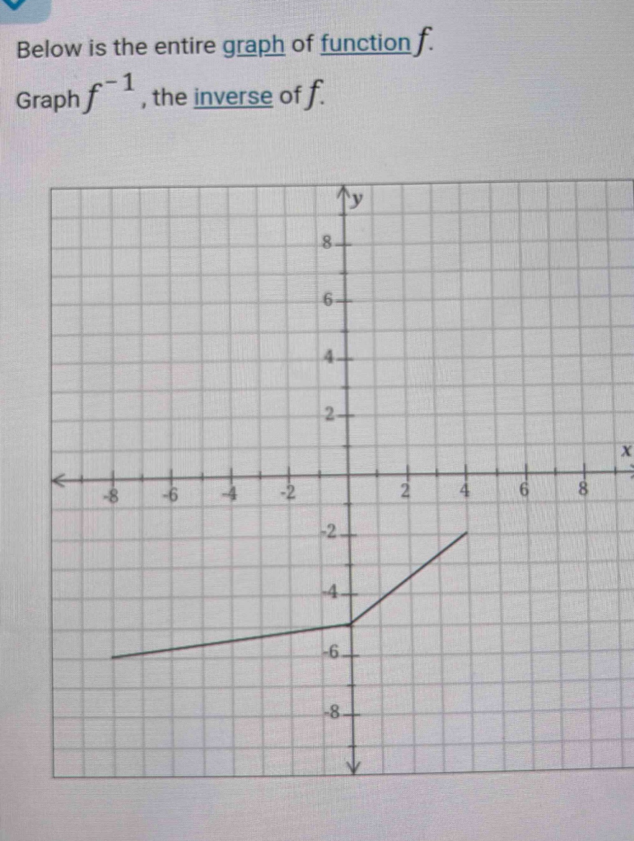 below is the entire graph of function f. graph f^(-1), the inverse of f.
