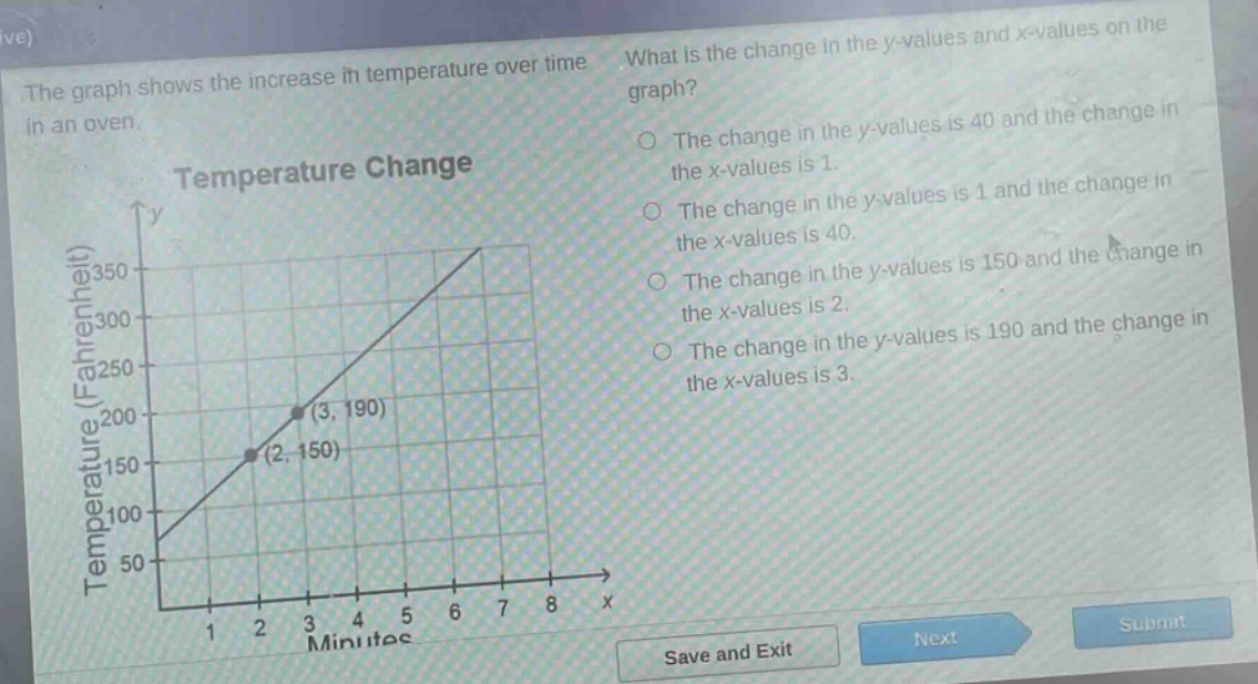 the graph shows the increase in temperature over time in an oven. what is the change in the y - values and x - values on the graph? the change in the y - values is 40 and the change in the x - values is 1. the change in the y - values is 1 and the change in the x - values is 40. the change in the y - values is 150 and the change in the x - values is 2. the change in the y - values is 190 and the change in the x - values is 3.
