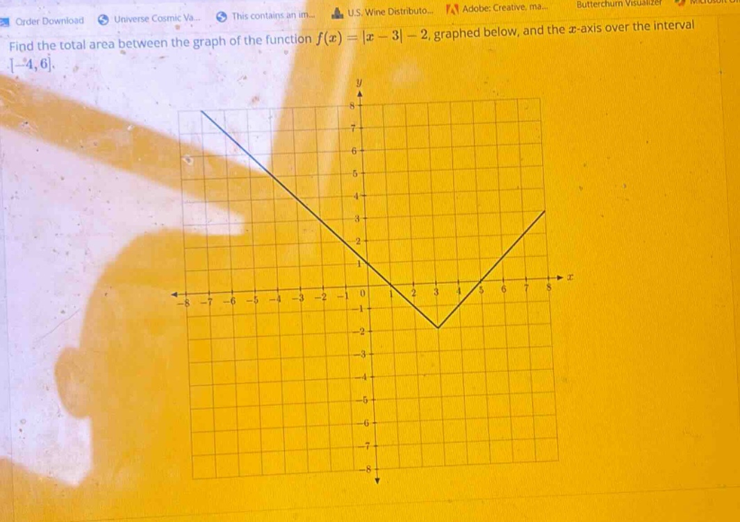 find the total area between the graph of the function f(x)=|x - 3|-2, graphed below, and the x - axis over the interval -4,6.
