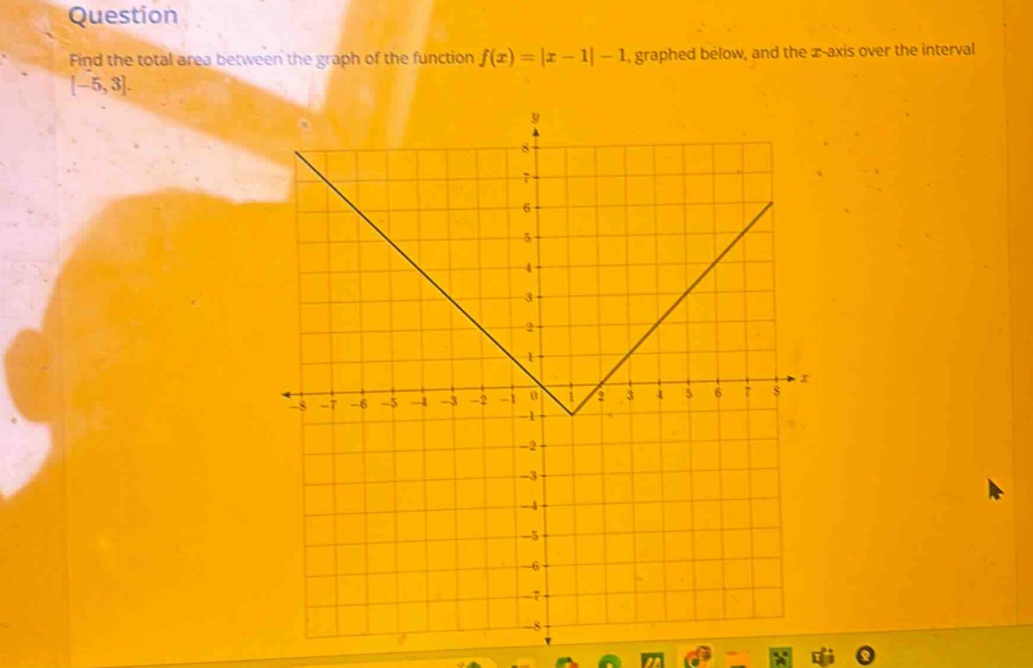 question find the total area between the graph of the function f(x)=|x - 1|-1, graphed below, and the x - axis over the interval -5,3.