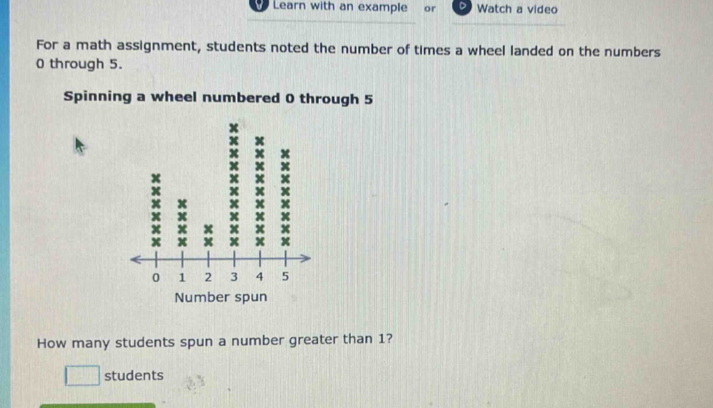 for a math assignment, students noted the number of times a wheel landed on the numbers 0 through 5. spinning a wheel numbered 0 through 5 how many students spun a number greater than 1? students