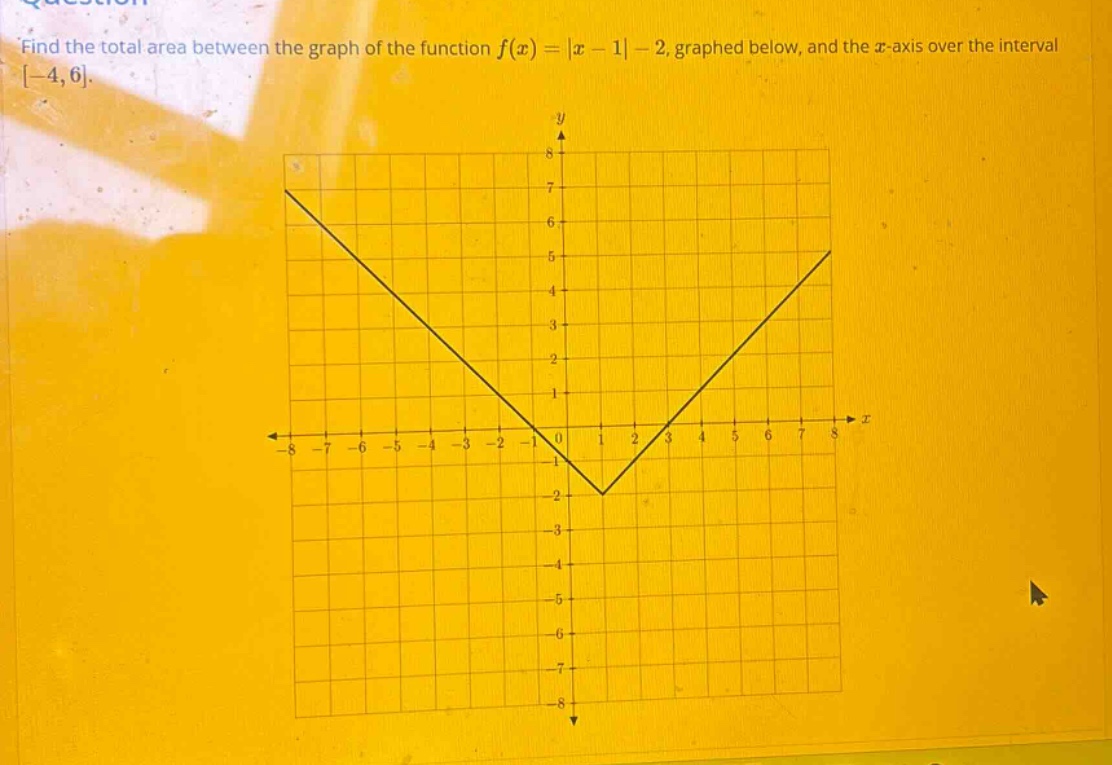 find the total area between the graph of the function f(x)=|x - 1|-2, graphed below, and the x - axis over the interval -4,6.