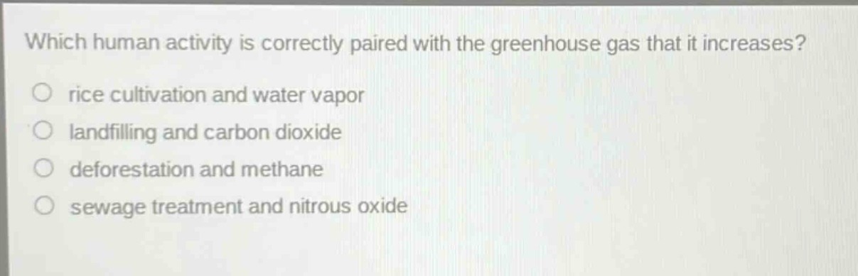 which human activity is correctly paired with the greenhouse gas that it increases?\nrice cultivation and water vapor\nlandfilling and carbon dioxide\ndeforestation and methane\nsewage treatment and nitrous oxide