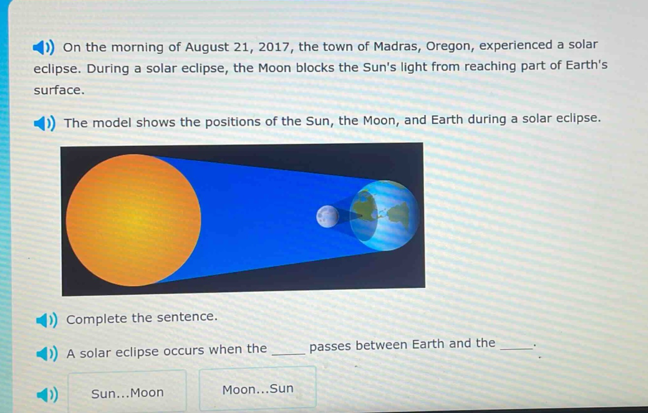 on the morning of august 21, 2017, the town of madras, oregon, experienced a solar eclipse. during a solar eclipse, the moon blocks the suns light from reaching part of earths surface. the model shows the positions of the sun, the moon, and earth during a solar eclipse. complete the sentence. a solar eclipse occurs when the ____ passes between earth and the ____. sun...moon moon...sun
