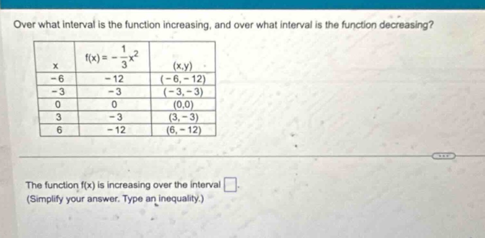 over what interval is the function increasing, and over what interval is the function decreasing?\n|x|f(x)=-\frac{1}{3}x^{2}|(x,y)|\n|-6|-12|(-6, - 12)|\n|-3|-3|(-3, - 3)|\n|0|0|(0,0)|\n|3|-3|(3, - 3)|\n|6|-12|(6, - 12)|\nthe function f(x) is increasing over the interval . (simplify your answer. type an inequality.)