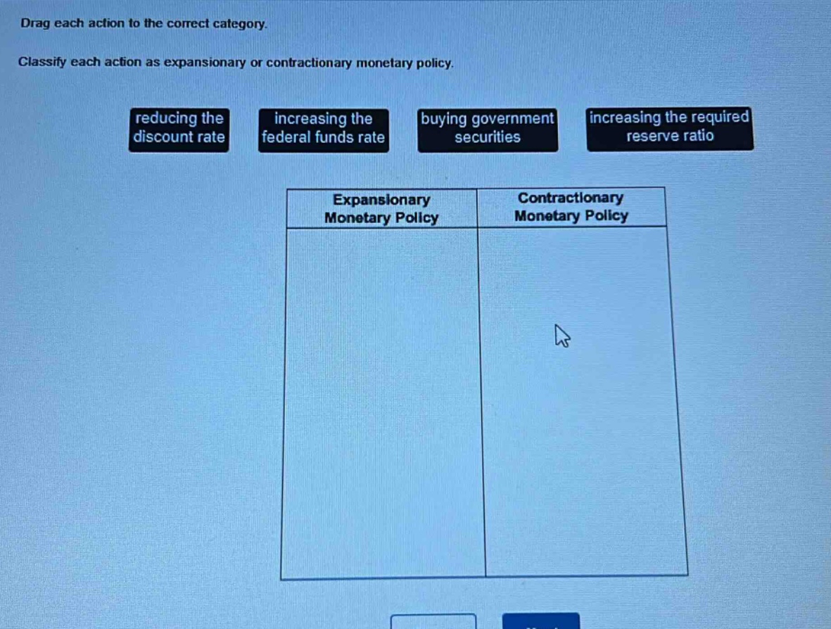 drag each action to the correct category. classify each action as expansionary or contractionary monetary policy. reducing the discount rate increasing the federal funds rate buying government securities increasing the required reserve ratio expansionary monetary policy contractionary monetary policy