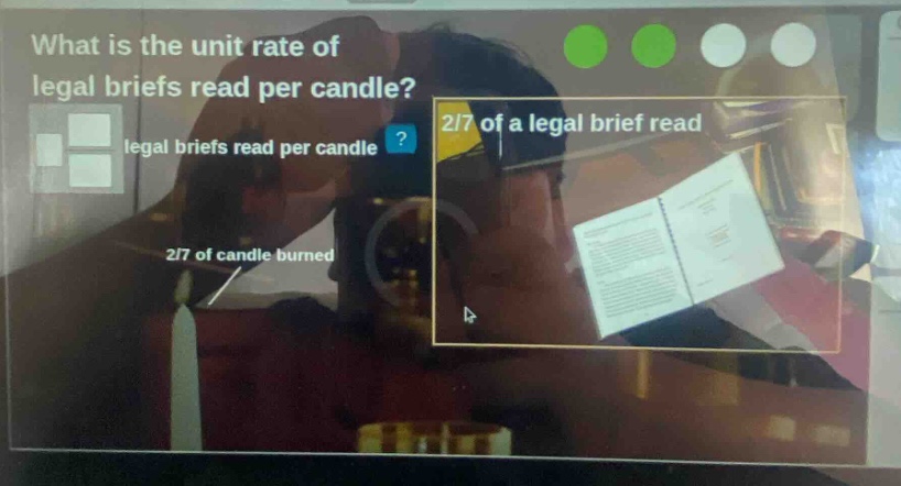 what is the unit rate of legal briefs read per candle? legal briefs read per candle? 2/7 of a legal brief read 2/7 of candle burned