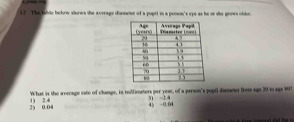 12 the table below shows the average diameter of a pupil in a persons eye as he or she grows older. what is the average rate of change, in millimeters per year, of a persons pupil diameter from age 20 to age 80? 1) 2.4 2) 0.04 3) -2.4 4) -0.04