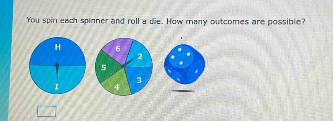 you spin each spinner and roll a die. how many outcomes are possible?