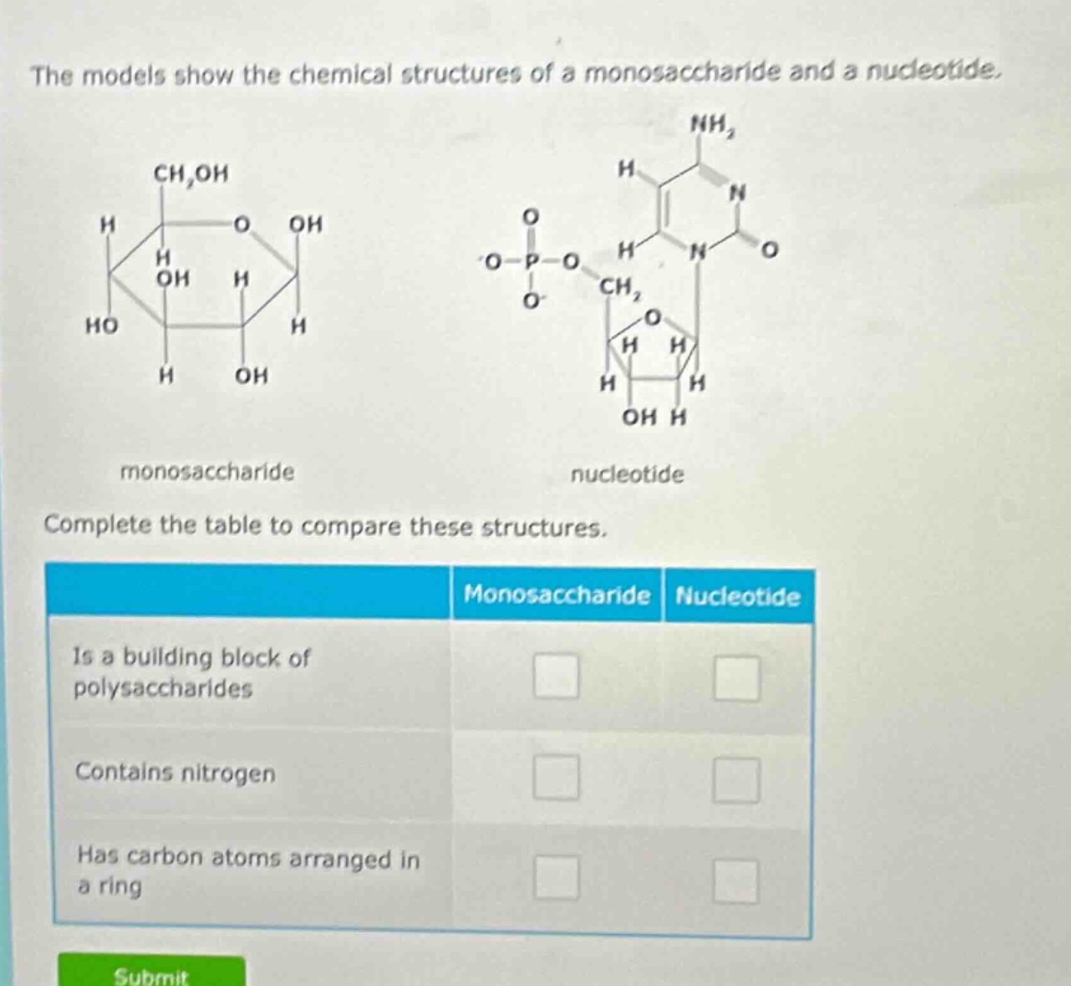 the models show the chemical structures of a monosaccharide and a nucleotide. monosaccharide nucleotide complete the table to compare these structures. monosaccharide nucleotide is a building block of polysaccharides contains nitrogen has carbon atoms arranged in a ring