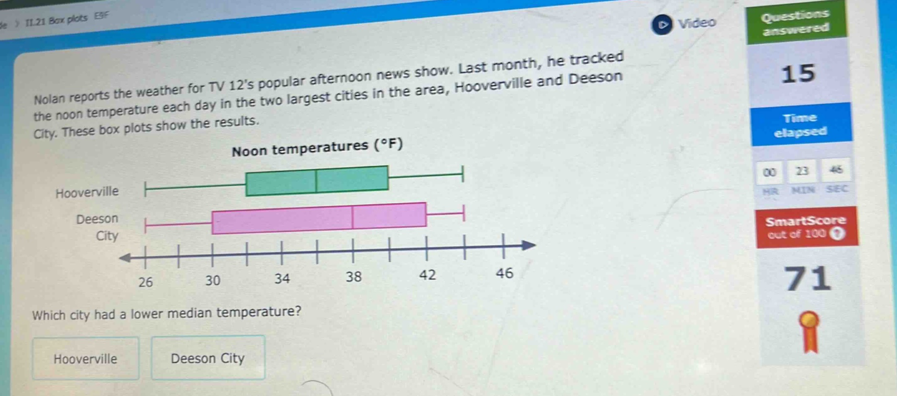 nolan reports the weather for tv 12s popular afternoon news show. last month, he tracked the noon temperature each day in the two largest cities in the area, hooverville and deeson city. these box plots show the results. noon temperatures (°f) hooverville deeson city 26 30 34 38 42 46 which city had a lower median temperature? hooverville deeson city