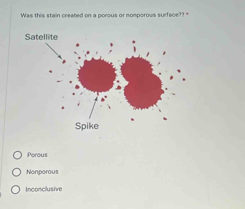 was this stain created on a porous or nonporous surface?? * satellite spike porous nonporous inconclusive