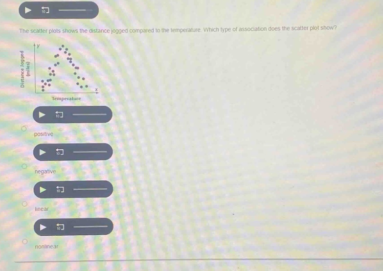 the scatter plots shows the distance jogged compared to the temperature. which type of association does the scatter plot show? positive negative linear nonlinear