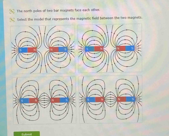 the north poles of two bar magnets face each other. select the model that represents the magnetic field between the two magnets.