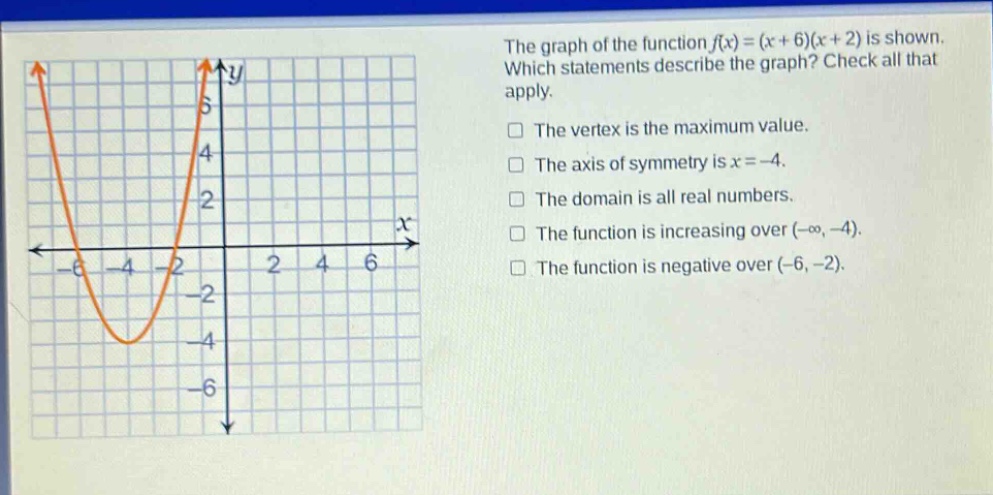 the graph of the function f(x)=(x + 6)(x + 2) is shown. which statements describe the graph? check all that apply. the vertex is the maximum value. the axis of symmetry is x=-4. the domain is all real numbers. the function is increasing over (-∞,-4). the function is negative over (-6,-2).