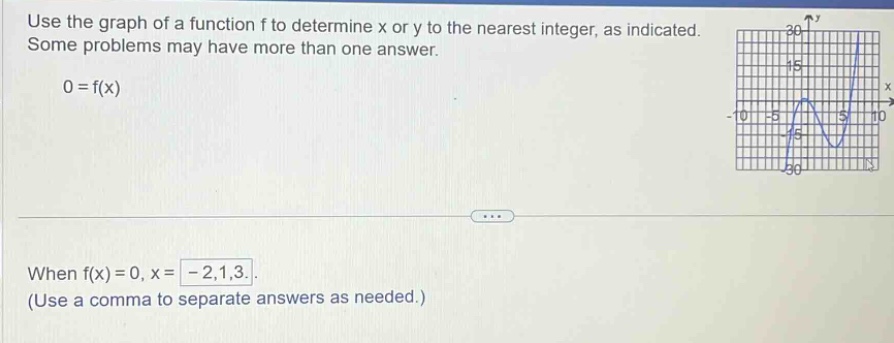 use the graph of a function f to determine x or y to the nearest integer, as indicated. some problems may have more than one answer. 0 = f(x) when f(x) = 0, x = -2,1,3. (use a comma to separate answers as needed.)