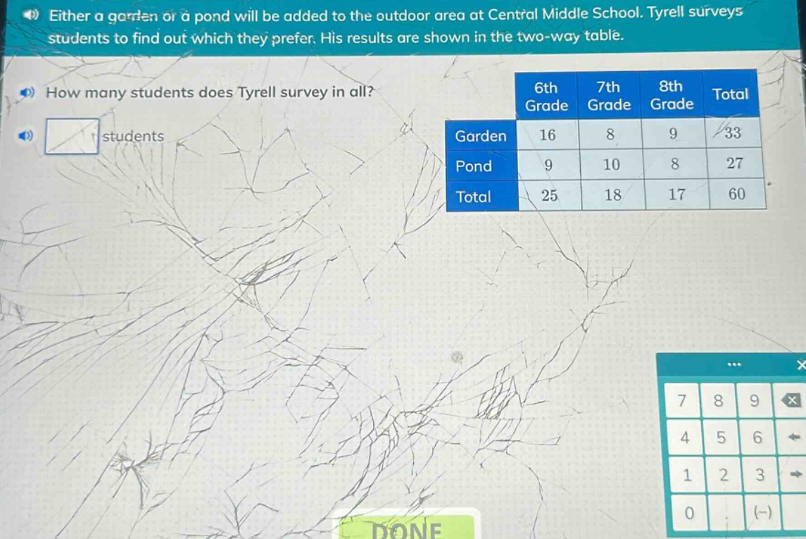 either a garden or a pond will be added to the outdoor area at central middle school. tyrell surveys students to find out which they prefer. his results are shown in the two - way table. how many students does tyrell survey in all? students 6th grade 7th grade 8th grade total garden 16 8 9 33 pond 9 10 8 27 total 25 18 17 60