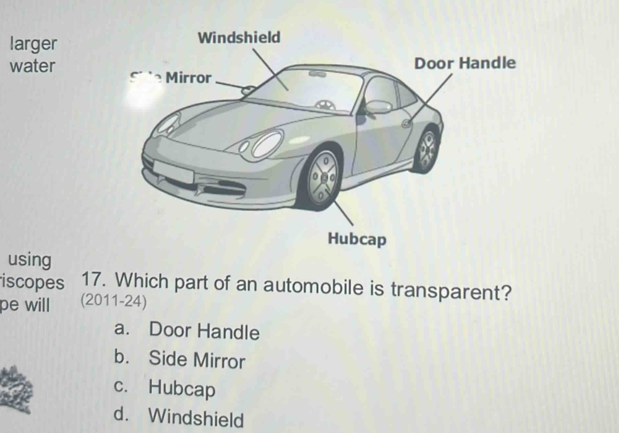 17. which part of an automobile is transparent? (2011 - 24) a. door handle b. side mirror c. hubcap d. windshield