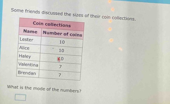 some friends discussed the sizes of their coin collections. coin collections name number of coins lester 10 alice 10 haley 10 valentina 7 brendan 7 what is the mode of the numbers?