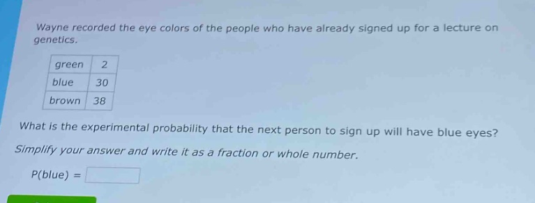 wayne recorded the eye colors of the people who have already signed up for a lecture on genetics. green 2 blue 30 brown 38 what is the experimental probability that the next person to sign up will have blue eyes? simplify your answer and write it as a fraction or whole number. p(blue) =