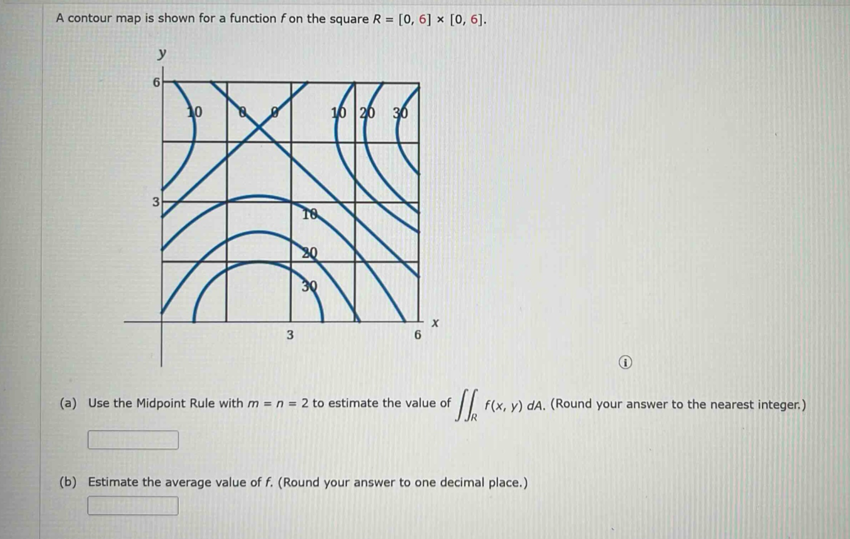 a contour map is shown for a function f on the square r = 0, 6 × 0, 6. (a) use the midpoint rule with m = n = 2 to estimate the value of ∫∫_r f(x, y) da. (round your answer to the nearest integer.) (b) estimate the average value of f. (round your answer to one decimal place.)