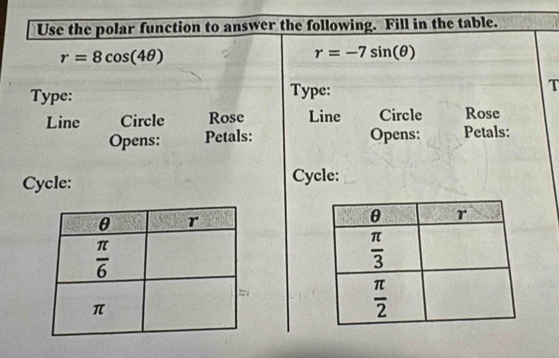 use the polar function to answer the following. fill in the table. r = 8 cos(4θ) type: line circle rose opens: petals: cycle: θ r π/6 π r = -7 sin(θ) type: line circle rose opens: petals: cycle: θ r π/3 π/2