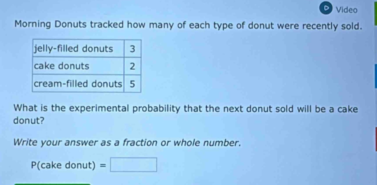 morning donuts tracked how many of each type of donut were recently sold. jelly - filled donuts 3 cake donuts 2 cream - filled donuts 5 what is the experimental probability that the next donut sold will be a cake donut? write your answer as a fraction or whole number. p(cake donut) =