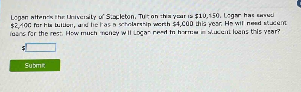 logan attends the university of stapleton. tuition this year is $10,450. logan has saved $2,400 for his tuition, and he has a scholarship worth $4,000 this year. he will need student loans for the rest. how much money will logan need to borrow in student loans this year?