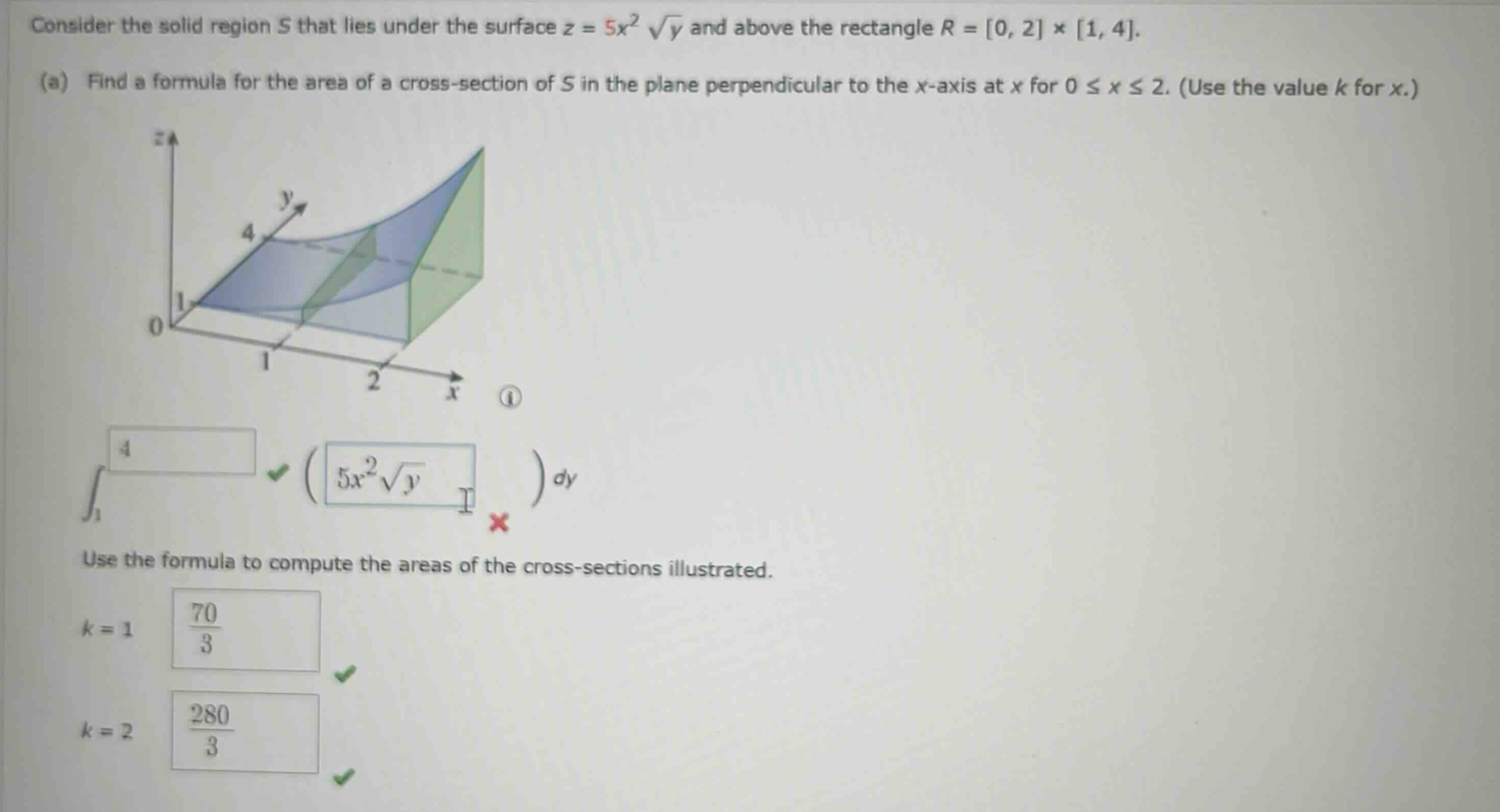 consider the solid region s that lies under the surface z = 5x² √y and above the rectangle r = 0, 2 × 1, 4. (a) find a formula for the area of a cross - section of s in the plane perpendicular to the x - axis at x for 0 ≤ x ≤ 2. (use the value k for x.) use the formula to compute the areas of the cross - sections illustrated. k = 1 70/3 k = 2 280/3