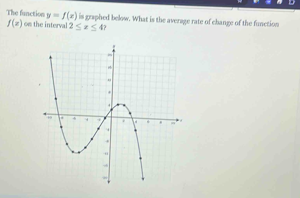 the function y = f(x) is graphed below. what is the average rate of change of the function f(x) on the interval 2 ≤ x ≤ 4?
