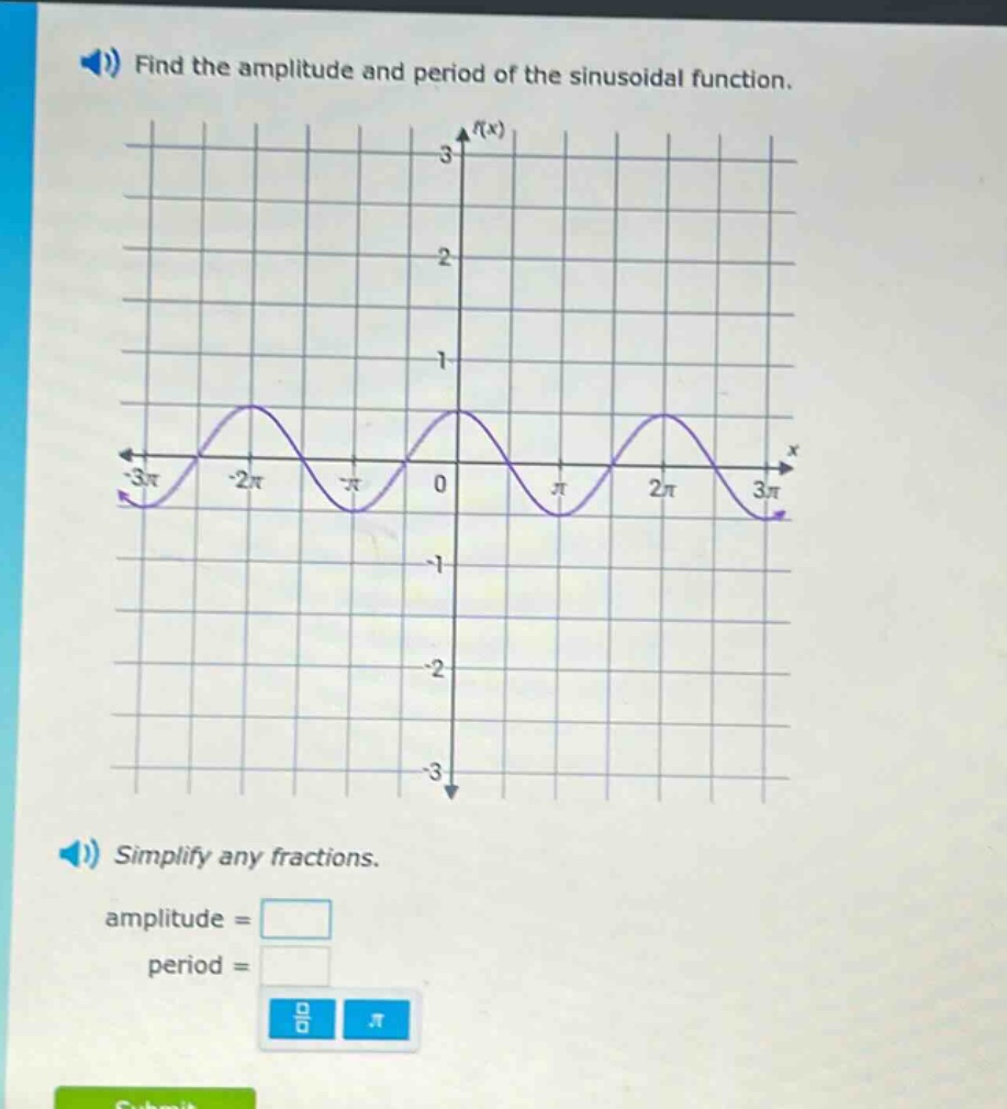 find the amplitude and period of the sinusoidal function. simplify any fractions. amplitude = period =