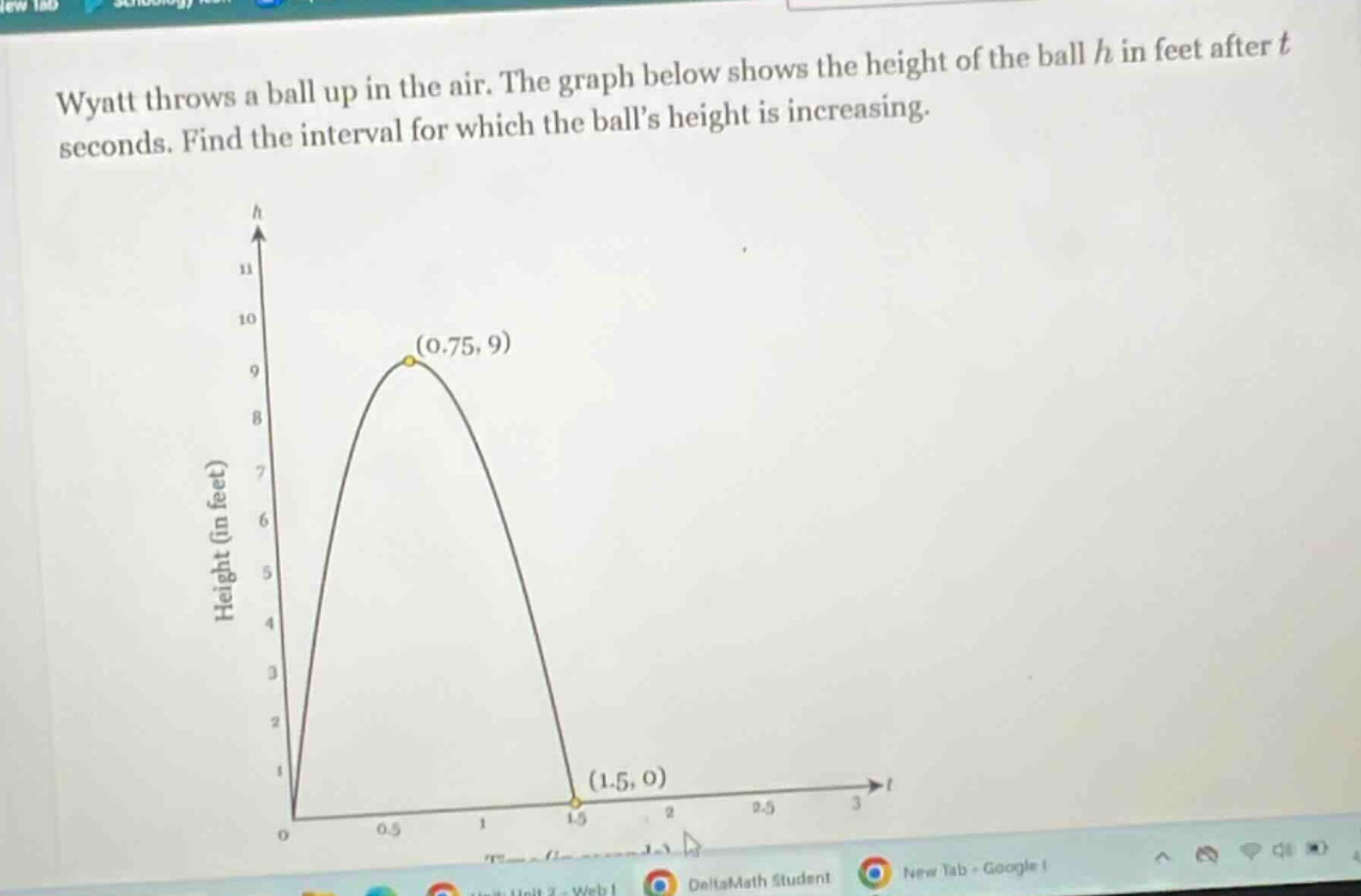wyatt throws a ball up in the air. the graph below shows the height of the ball h in feet after t seconds. find the interval for which the balls height is increasing.