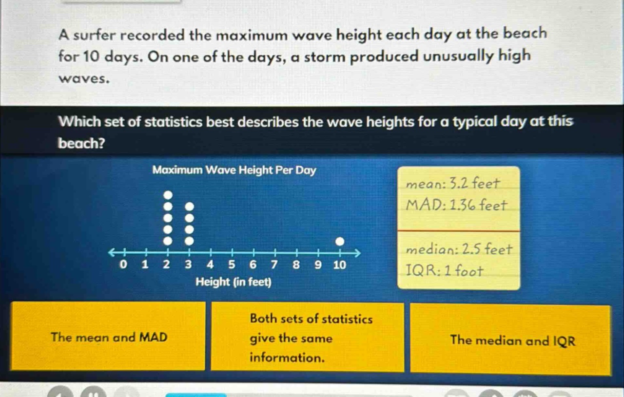 a surfer recorded the maximum wave height each day at the beach for 10 days. on one of the days, a storm produced unusually high waves. which set of statistics best describes the wave heights for a typical day at this beach? maximum wave height per day mean: 3.2 feet mad: 1.36 feet median: 2.5 feet iqr: 1 foot the mean and mad both sets of statistics give the same information. the median and iqr