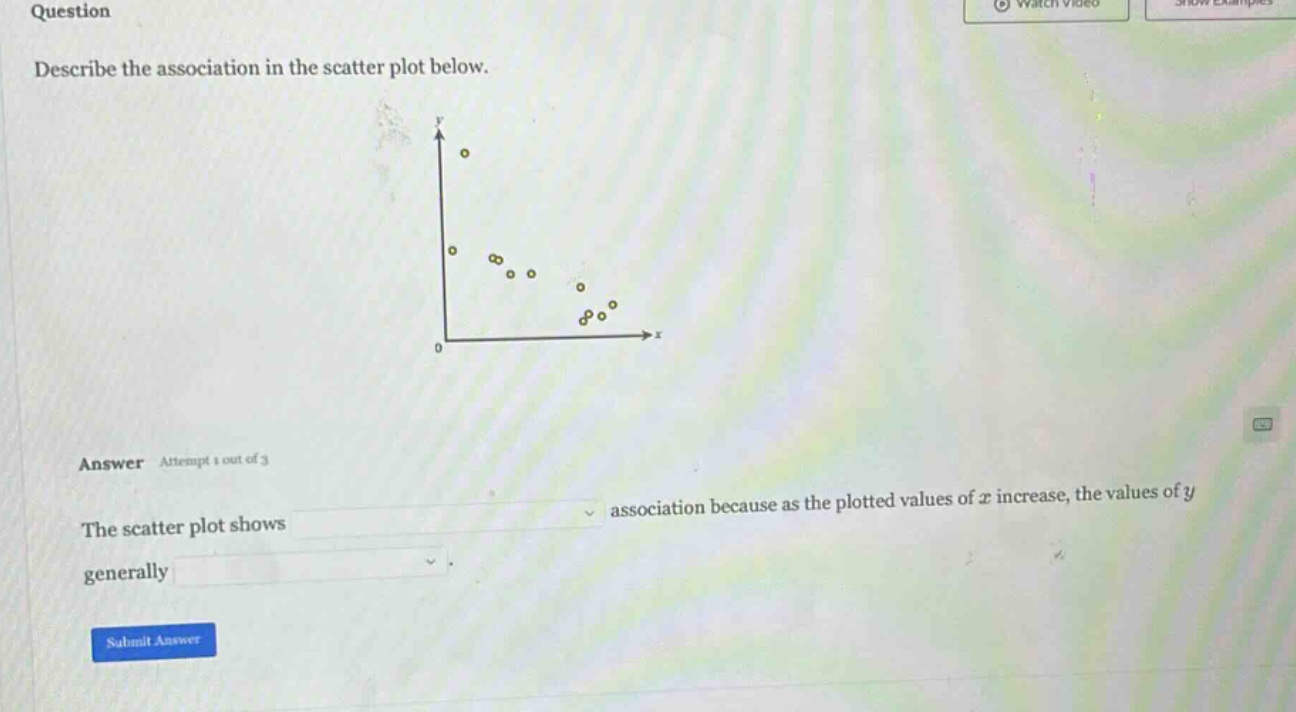 question describe the association in the scatter plot below. answer attempt 1 out of 3 the scatter plot shows association because as the plotted values of x increase, the values of y generally