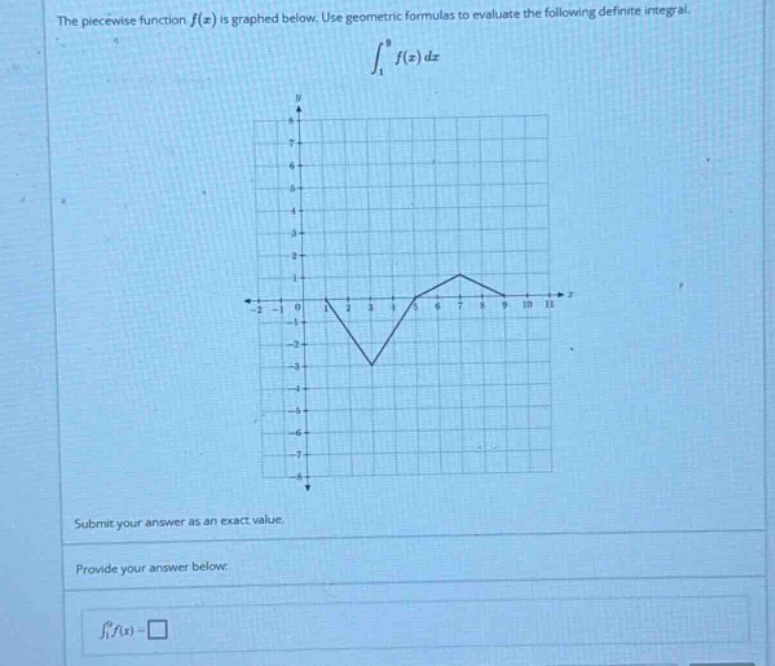 the piece - wise function f(x) is graphed below. use geometric formulas to evaluate the following definite integral. ∫₁⁹ f(x) dx submit your answer as an exact value. provide your answer below: ∫₁⁹ f(x)=□