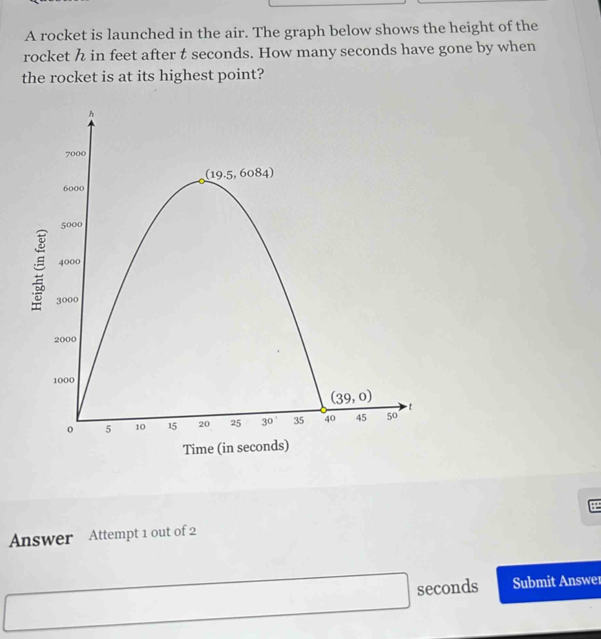 a rocket is launched in the air. the graph below shows the height of the rocket h in feet after t seconds. how many seconds have gone by when the rocket is at its highest point? answer attempt 1 out of 2 seconds submit answer
