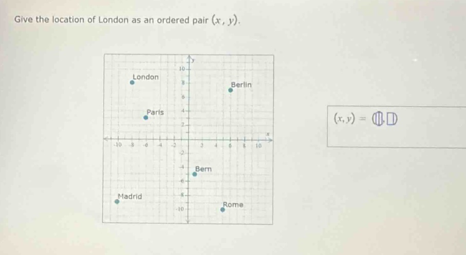 give the location of london as an ordered pair (x, y).