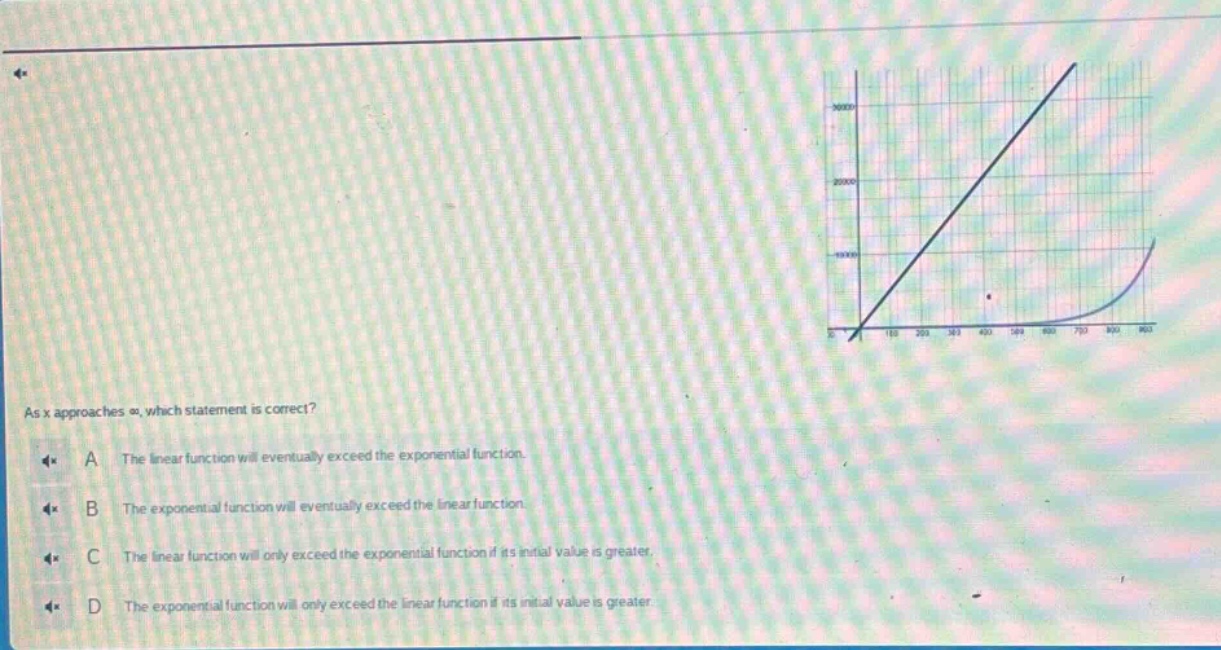 as x approaches ∞, which statement is correct? a the linear function will eventually exceed the exponential function. b the exponential function will eventually exceed the linear function. c the linear function will only exceed the exponential function if its initial value is greater. d the exponential function will only exceed the linear function if its initial value is greater.