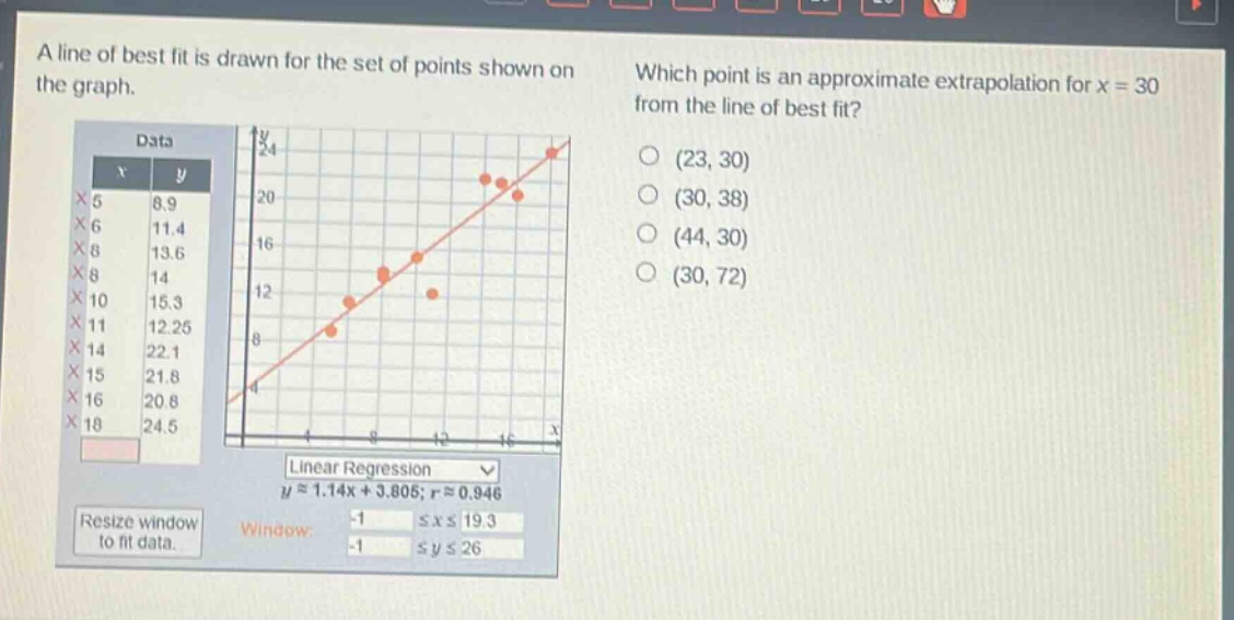 a line of best fit is drawn for the set of points shown on the graph. which point is an approximate extrapolation for x = 30 from the line of best fit? data x y 5 8.9 6 11.4 8 13.6 8 14 10 15.3 11 12.25 14 22.1 15 21.8 16 20.8 18 24.5 linear regression y ≈ 1.14x + 3.805; r ≈ 0.946 window: -1 ≤ x ≤ 19.3 -1 ≤ y ≤ 26 (23, 30) (30, 38) (44, 30) (30, 72)