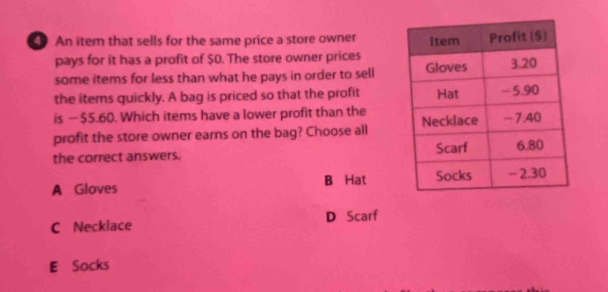 an item that sells for the same price a store owner pays for it has a profit of $0. the store owner prices some items for less than what he pays in order to sell the items quickly. a bag is priced so that the profit is -$5.60. which items have a lower profit than the profit the store owner earns on the bag? choose all the correct answers. a gloves b hat c necklace d scarf e socks item profit ($) gloves 3.20 hat -5.90 necklace -7.40 scarf 6.80 socks -2.30