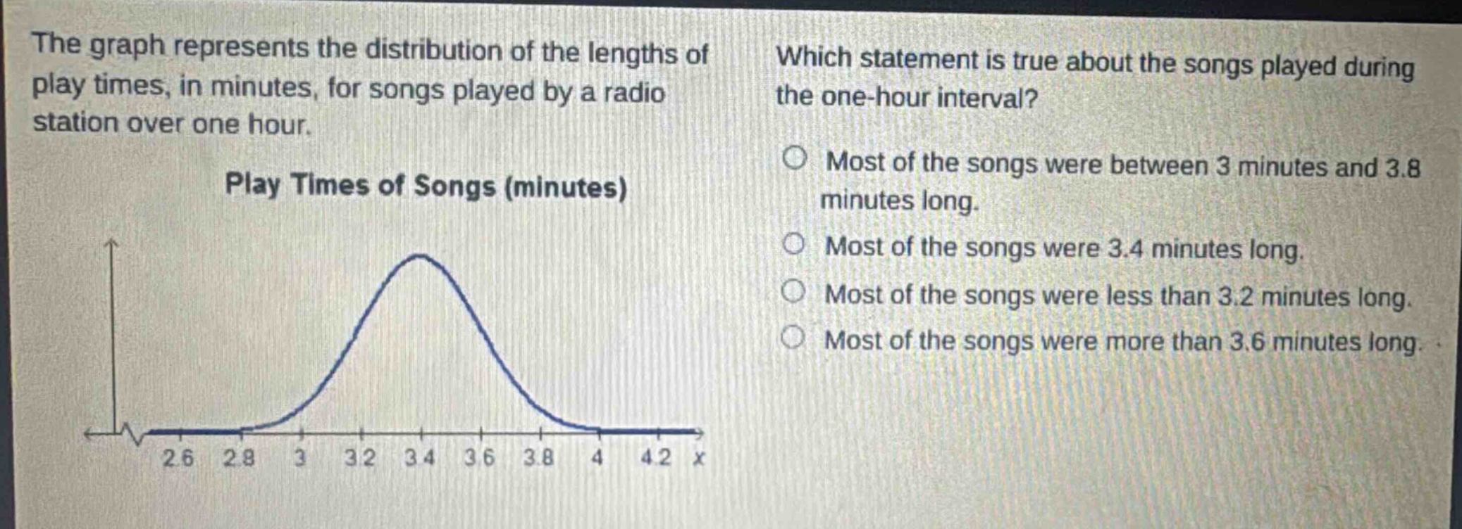 the graph represents the distribution of the lengths of play times, in minutes, for songs played by a radio station over one hour. play times of songs (minutes) which statement is true about the songs played during the one - hour interval? most of the songs were between 3 minutes and 3.8 minutes long. most of the songs were 3.4 minutes long. most of the songs were less than 3.2 minutes long. most of the songs were more than 3.6 minutes long.