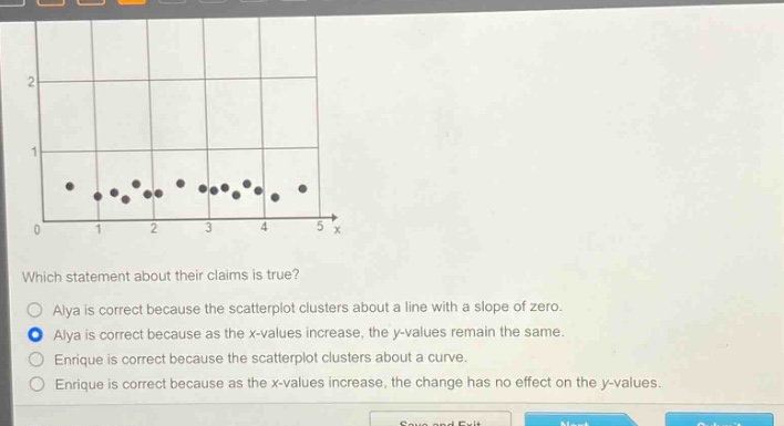which statement about their claims is true?\nalya is correct because the scatter - plot clusters about a line with a slope of zero.\nalya is correct because as the x - values increase, the y - values remain the same.\nenrique is correct because the scatter - plot clusters about a curve.\nenrique is correct because as the x - values increase, the change has no effect on the y - values.