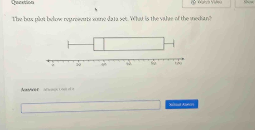 question the box plot below represents some data set. what is the value of the median? answer attempt 1 out of 2